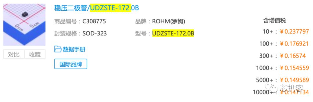 元器件电商“双十一”福利大盘点芯片采购去哪薅羊毛半岛bob·官方网站最划算？(图2)