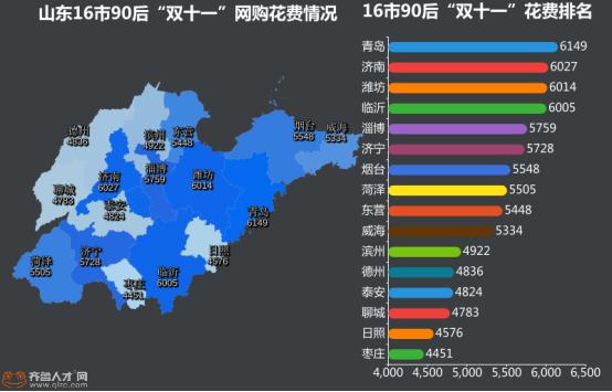 济宁三贾人口_济宁三贾楼盘规划图(3)