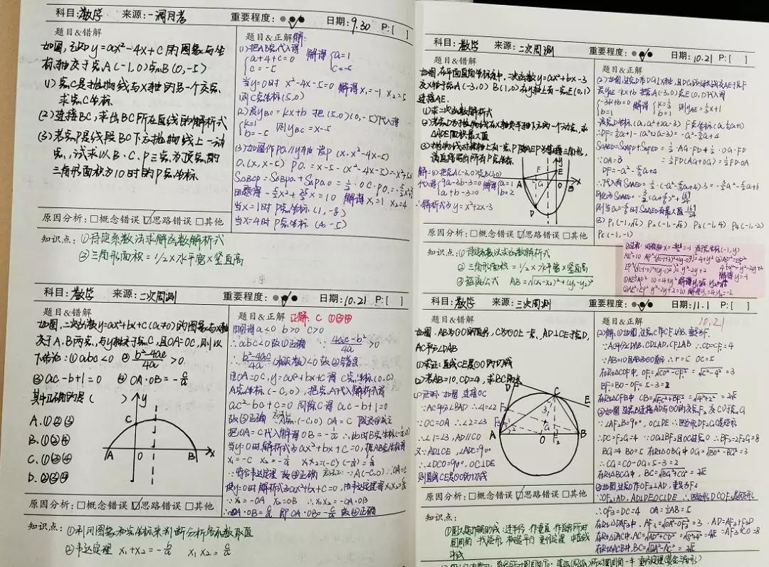 中存在的问题,新知识点讲解后,学生按照上课讲解的重点进行归纳和整理