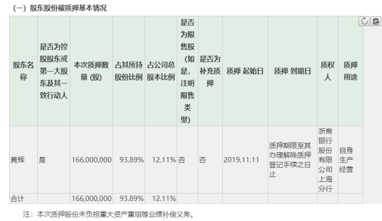 上海 实有人口登记_上海市实有人口信息登记指南(3)