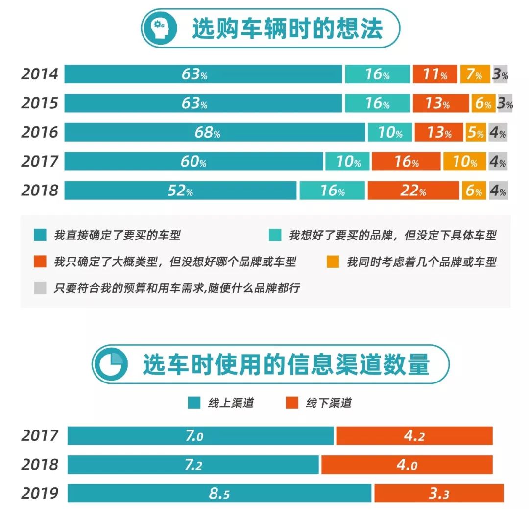 渠道拓展 d83ea9e85a8a443caafe273e9bf681f3.jpeg