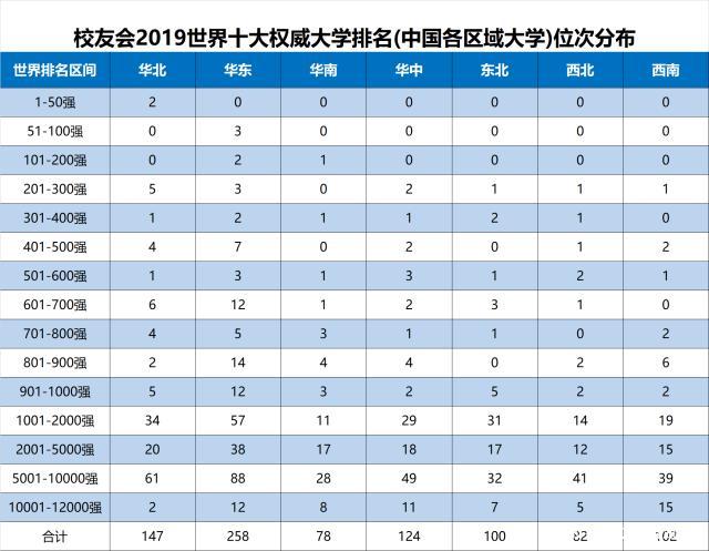 中国油价世界排名第7 de9391a7b7354b8a97adf9bd68d65d8c.jpeg