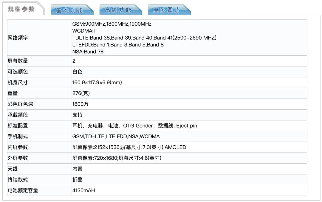 新机三星万元翻盖机w2020入网壕系列这次搞5g折叠屏