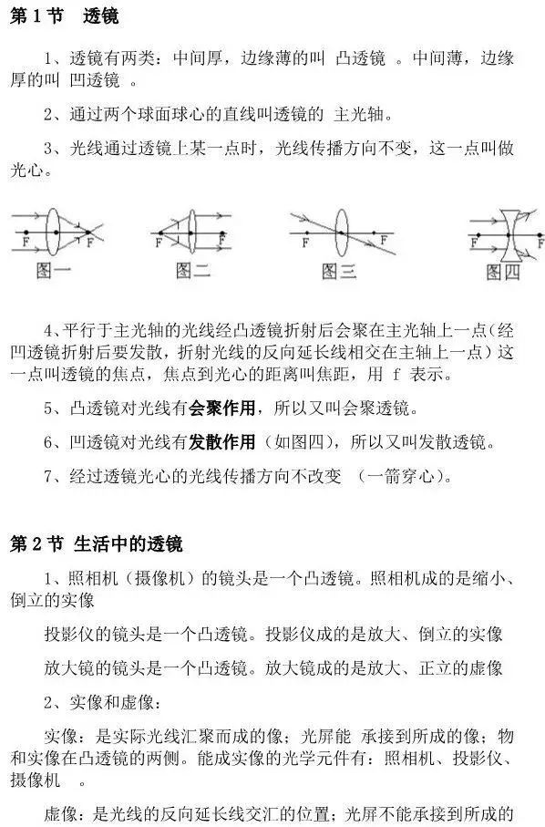 初中物理:透镜及其应用知识点汇总