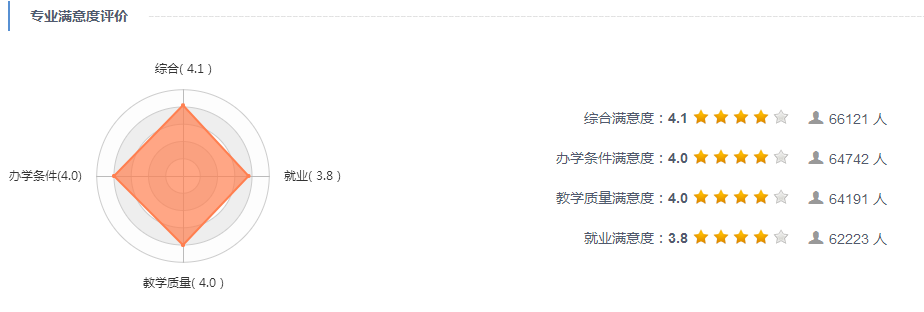 文章配图-3