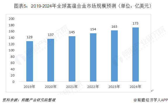 未来的中国gdp发展格局_一季度唯一增长的万亿级城市,三个方面剖析南京的GDP发展(3)