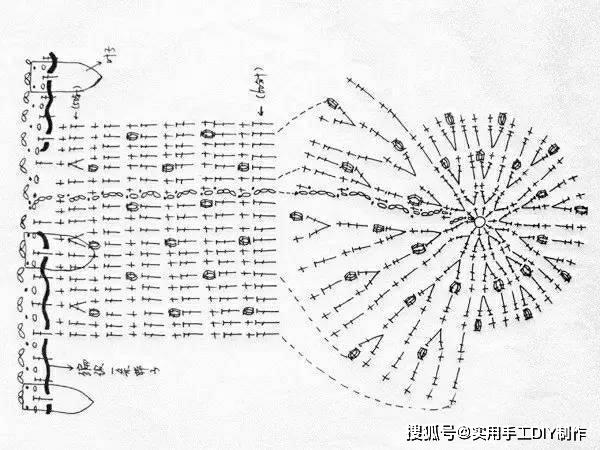 ������ͼ�⡹6��Ȳ�ݮ����,װС���ʵ��!