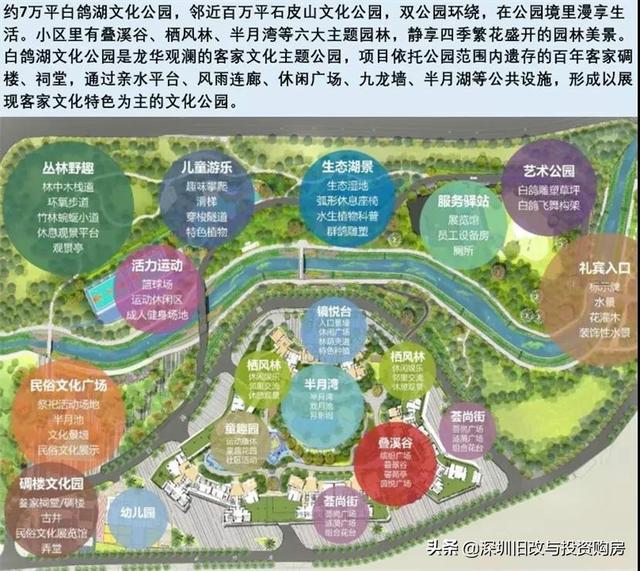 平石人口_人口普查(2)