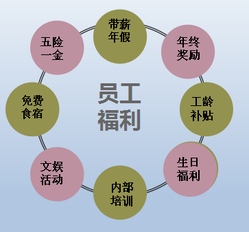 采购招聘深圳_采购招聘深圳价格 采购招聘深圳批发 采购招聘深圳厂家(2)