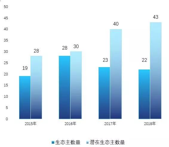 经济总量能超过潜在GDP吗_我国经济gdp总量图(3)