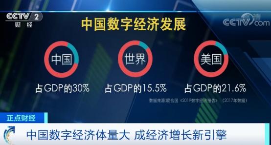 金砖国家gdp占量_金砖(3)