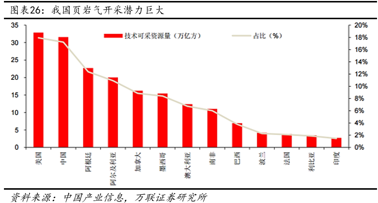 我国GDP数据百度云资源分享_中国追赶美国的步伐十年来首次停滞(2)