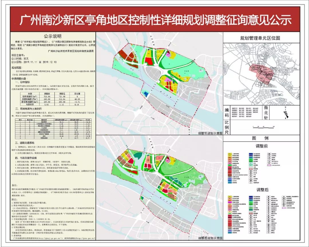 南沙亭角规划调整公示!_新区