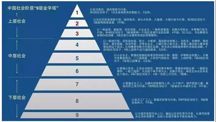 游氏人口有多少人_300人的游氏村落四处建筑受到政府保护