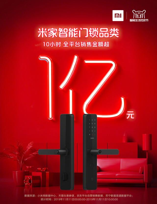 天猫“7连冠”诞生！华为怎么也想不明白：竟被