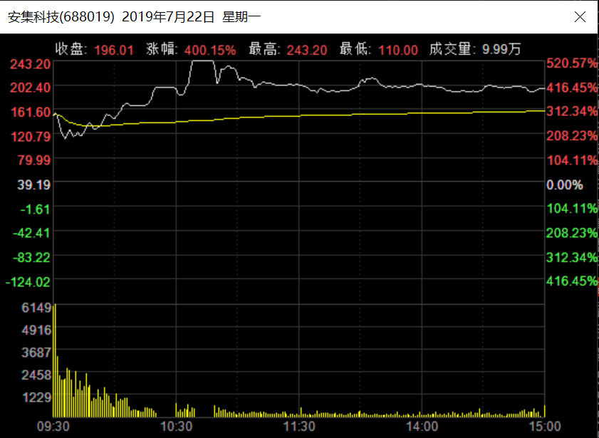 邮银财富·畅享理财管理计划2号人民币理财产品净值公告发布日期：2023-02-16