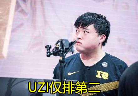 2023 LPL全明星投票结果出炉 2ae01a2b710d4a7fa77c3b6fb6b4b5d9.jpeg