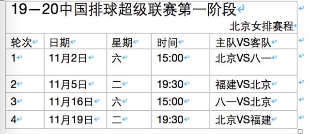 〖中国女排联赛日程安排中国女排联赛时间表0202021〗