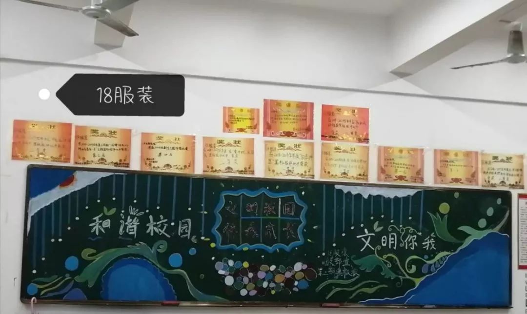 【公示】第三期黑板报《文明公约》获奖情况