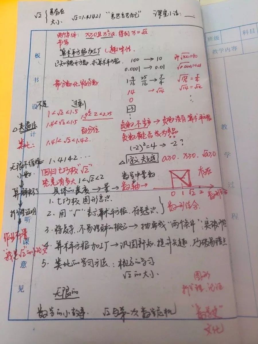 氵凝思曲简谱_儿歌简谱