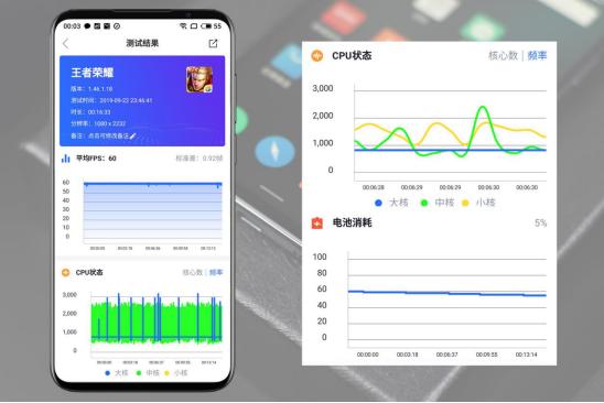 魅族16s Pro深度体验：不将就、不妥协，全面进化