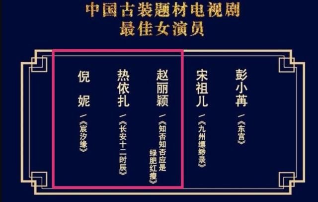 E句话看天下丨华鼎奖最佳演员提名出来了，你最
