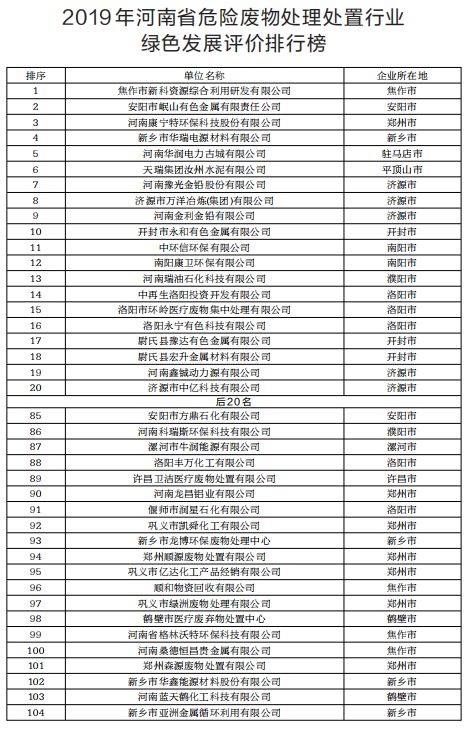 引进富士康前后河南gdp_富士康实习风波(3)