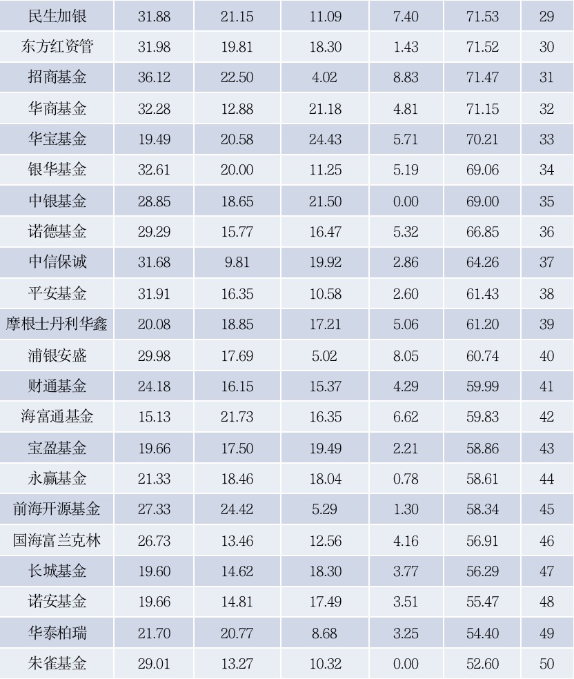 免费公司吉凶打分 62998a7ef34040d0ac1828393ac90906.jpeg