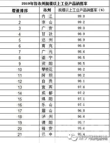 宁波三季度gdp名义_宁波前三季度GDP首次突破7000亿元,增速达8.3 超佛山排15位 全年有望破万亿