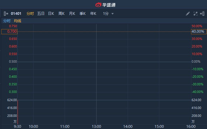 202o年中国人口有多少人_南宁有多少人口2020年(2)