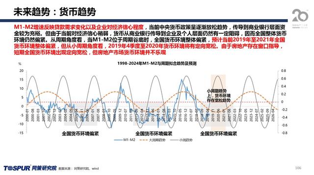 湘潭二0二一年gdp预计是多少_疲软零售打压美联储加息预期,美元跳水前路坎坷