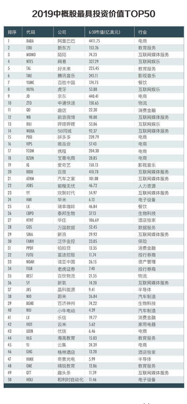 吉林长春农安gdp_2018年上半年吉林省GDP情况 服务业发展引领经济增长(3)