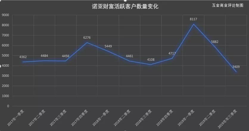 人均交易量_世界人均读书量排名