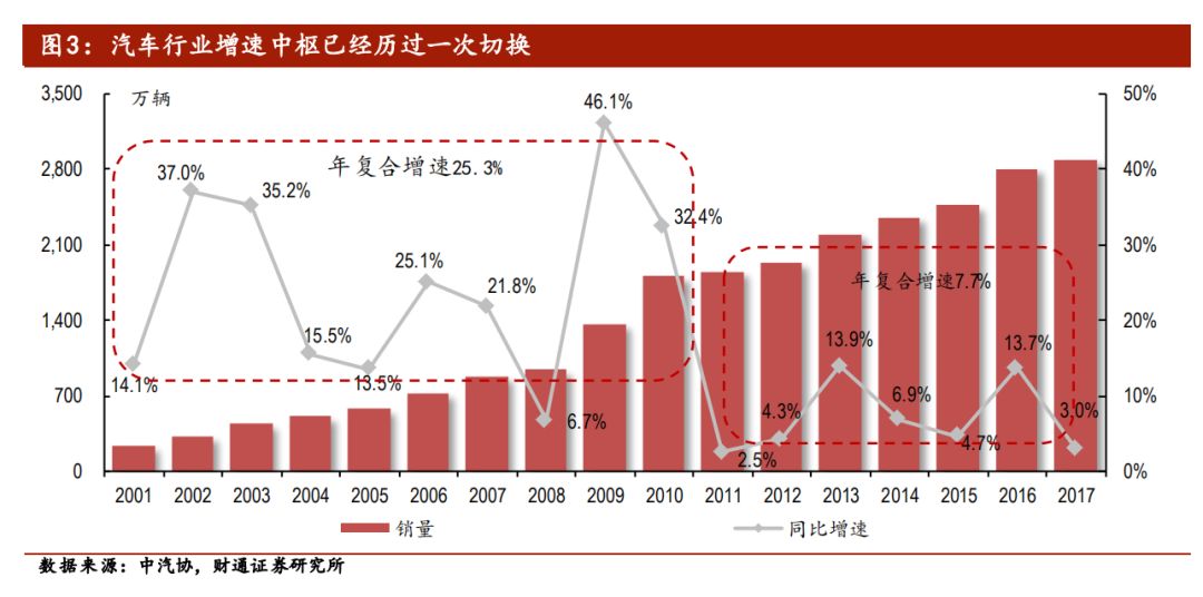 人口减少针_人口减少(2)