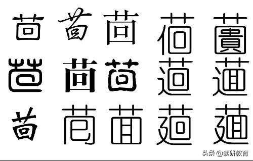 重温一下孔乙己的精彩故事:孔乙己中,茴香豆的"茴"字有几种写法原文