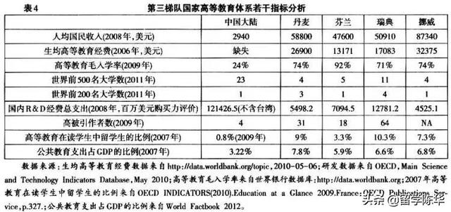 世界第一人口大国排名_菲律宾人口突破1亿(3)