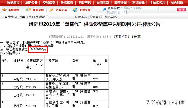 补贴近2亿！政府给咱供暖了！商水、淮阳、项城、郸城、沈丘……