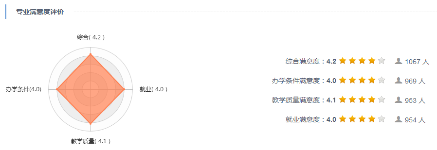 文章配图-5