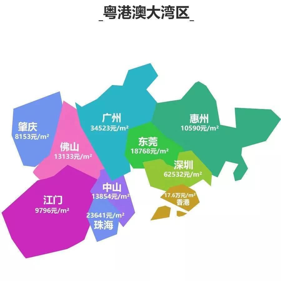 广东gdp增速_2015年广东GDP增长8.0 金融房地产成主要增长动力(2)