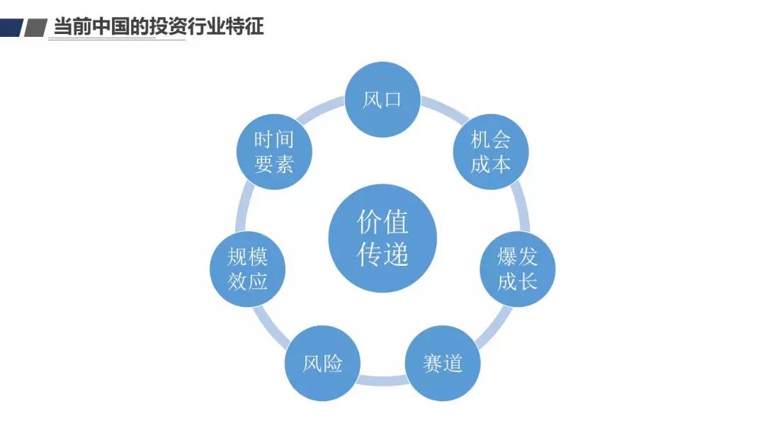 请看我画的这个这个图示,他们关注投资赛道,热点风口,规模效应,风险