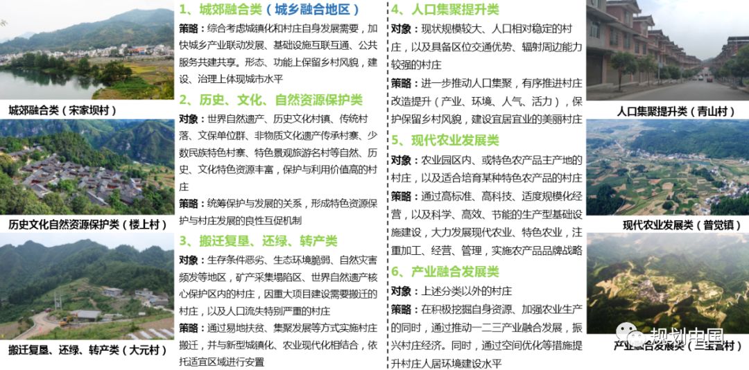 铜仁搬迁人口_铜仁大龙搬迁房子图片(2)