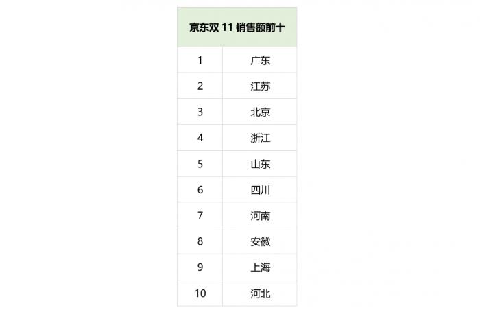 双11服饰榜单揭秘：选购指南与品牌排行