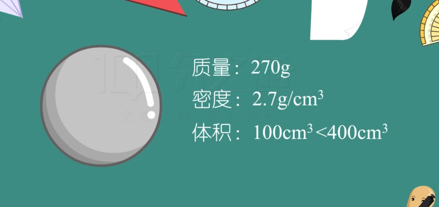 解题思路:总体积为实心部分体积 空心部分体积即:100cm06为实心体积