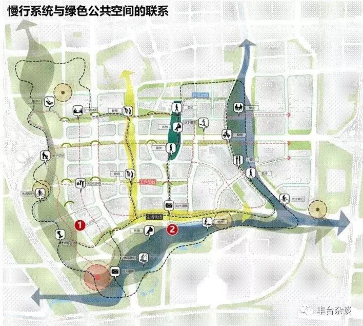 丰台区委书记调研丽泽商务区丽泽航站楼14号线传来最新消息