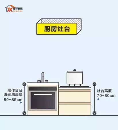 折叠家具市场的比例图GDP_家具市场折叠凳子(2)