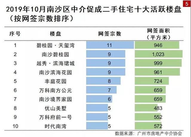 十大房产中介公司排名_武汉房产中介公司排名