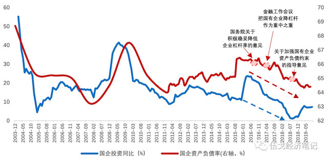 短期内 经济总量小于环境成本_保护环境手抄报