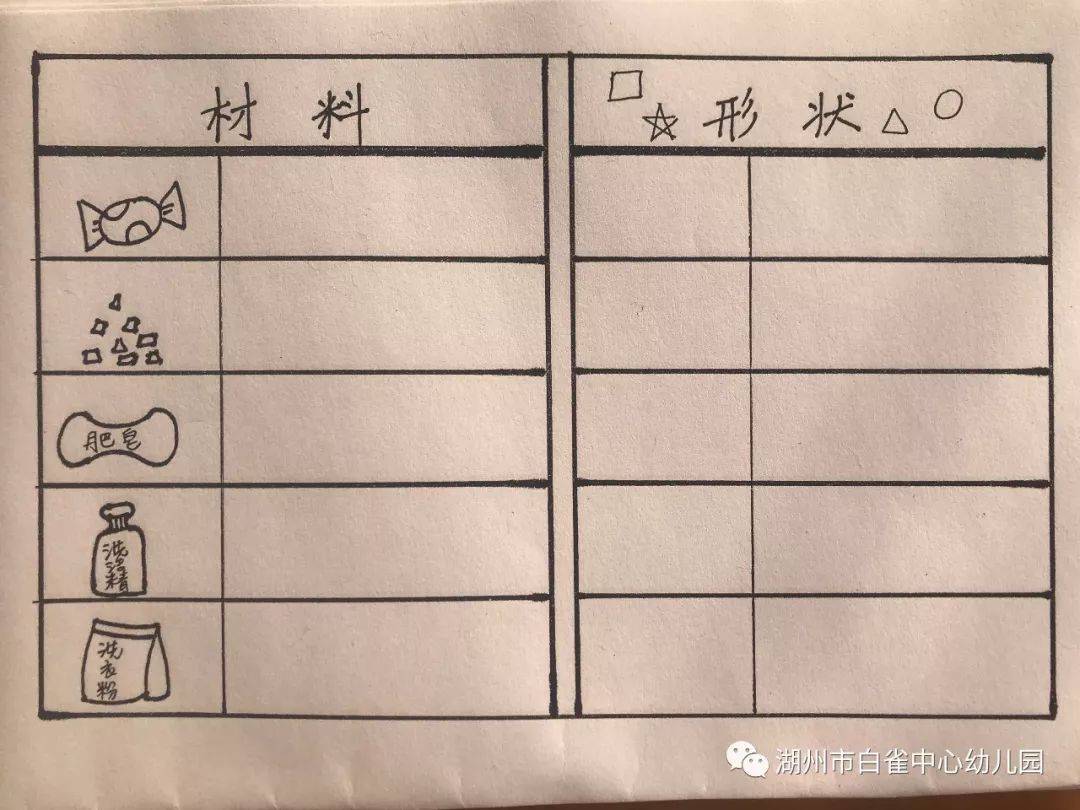 泡泡发明家—记白雀中心幼儿园大二班科学游戏活动_实验