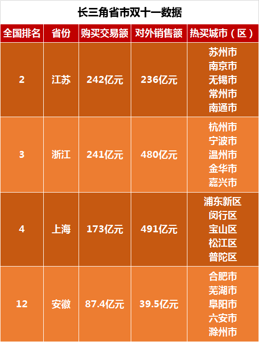 浙江人口会超过江苏_江苏浙江地图