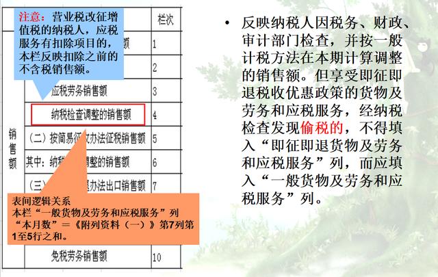 纳税人口_疫后经济政策思考 回归经济核心逻辑 聚焦高质量发展(3)